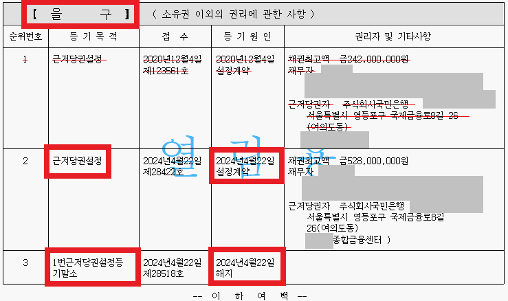 을구 해석 예시
