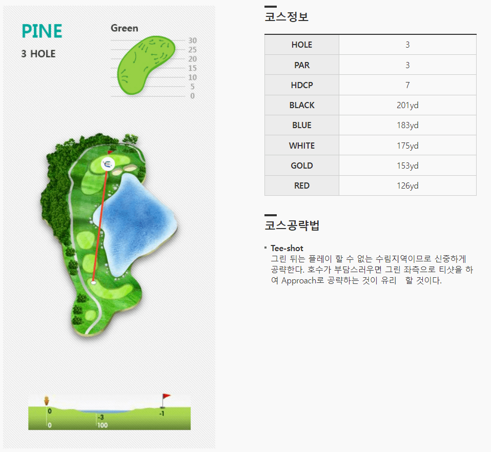 엘리시안제주 컨트리클럽 파인코스 3
