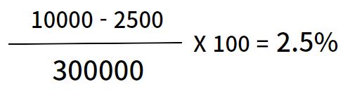카드피킹률 예시