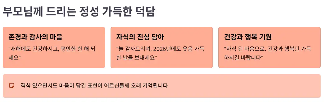 부모님 인사말