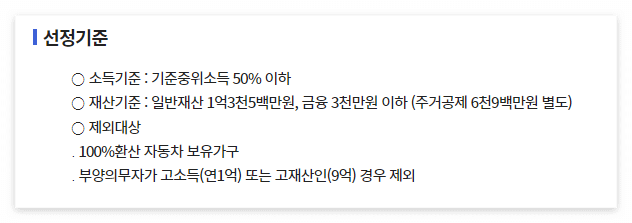 디딤돌 안정소득 (인천형 기초생활보장) 지원대상 신청방법
