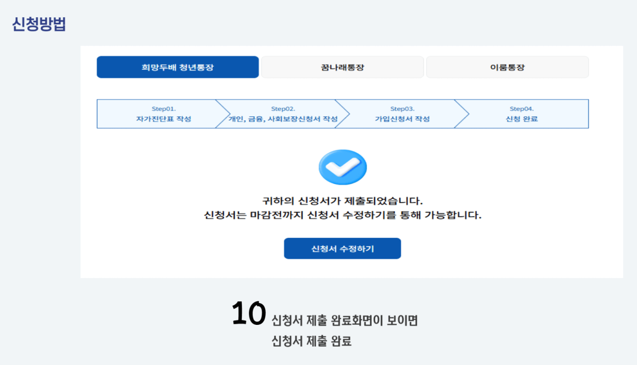 2025 서울시 희망두배 청년통장 신청 안내 및 조건 총정리