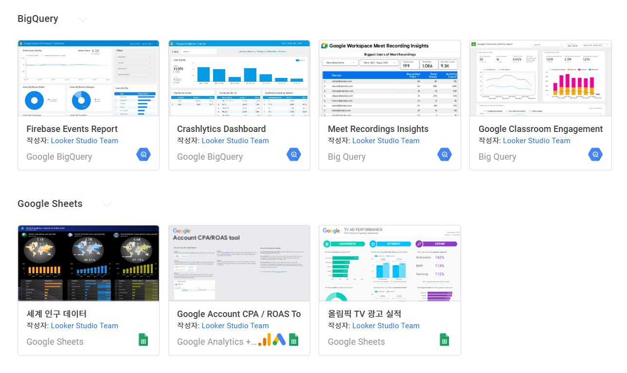Google Data Studio - 템플릿