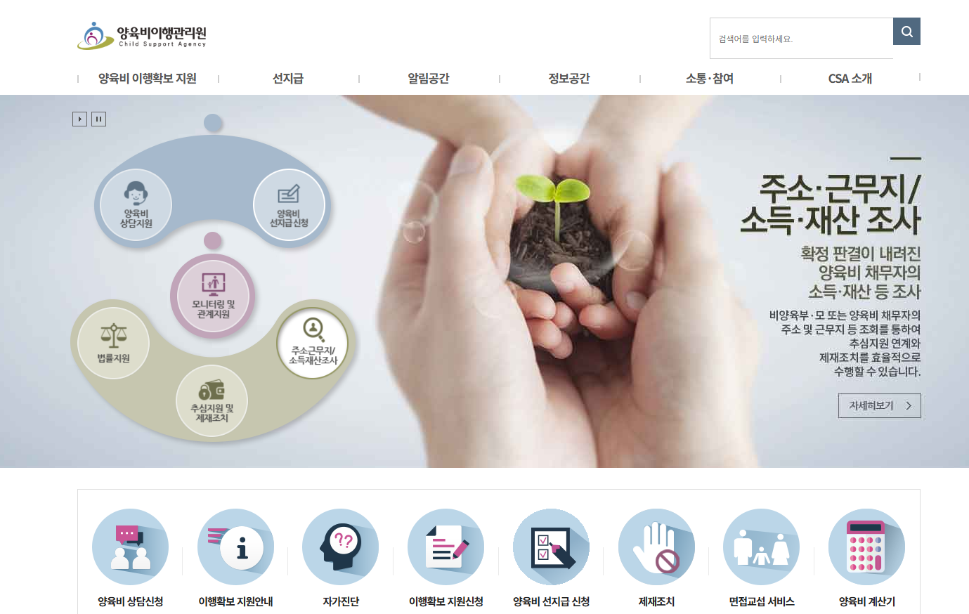 양육비 이행 관리원 선지급제 신청 방법