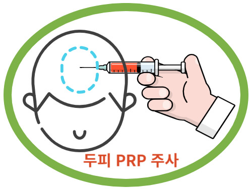 두피-PRP-주사