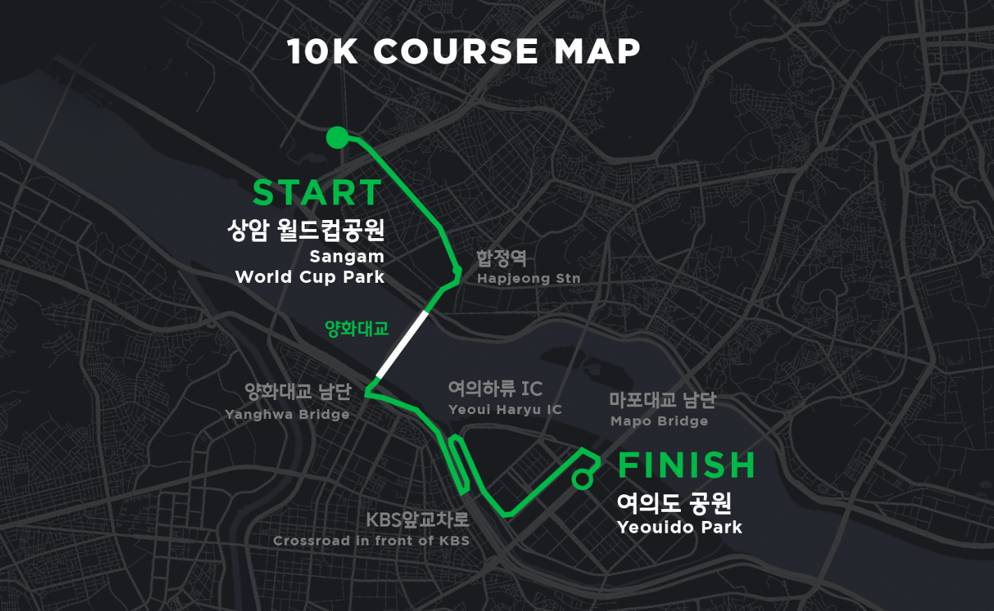 jtbc 서울마라톤 접수