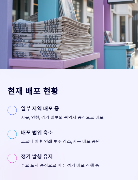 현재 배포 현황