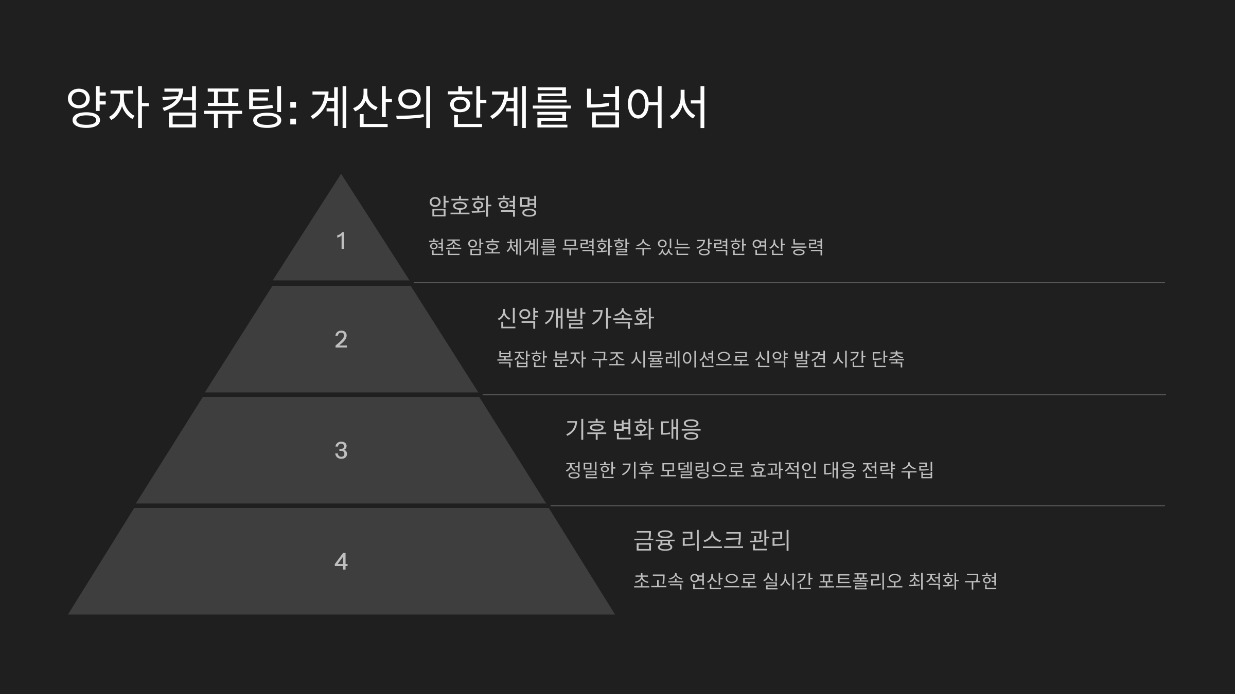 2025년 주목해야 할 IT 기술 TOP 10: 미래를 이끄는 혁신 트렌드