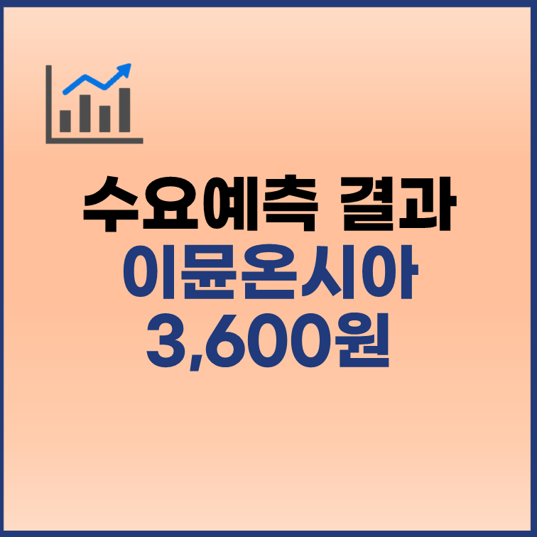 이뮨온시아 수요예측결과 공모가 3600원