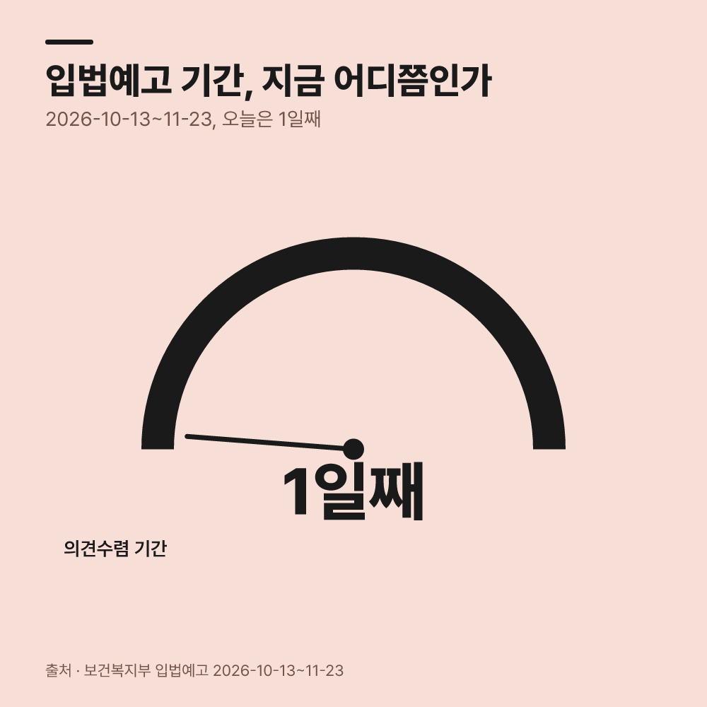 먼저 개정안의 계속 거주 요건을 살펴봅니다