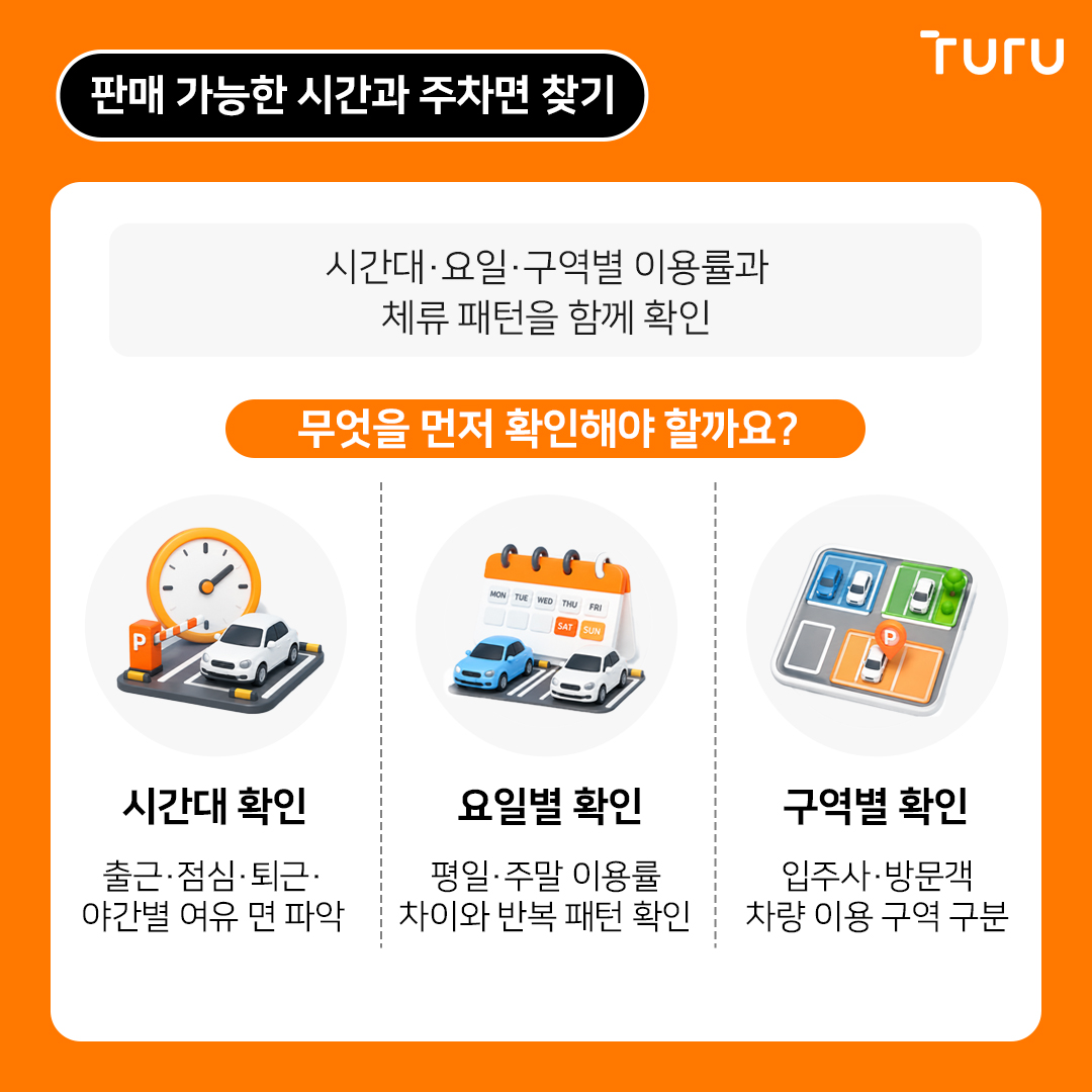 빈 주차면으로 수익 내는 방법