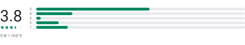 귀여운 카와이 배경화면 HD, 아름다운 카와이 이미지로 휴대폰 꾸미기