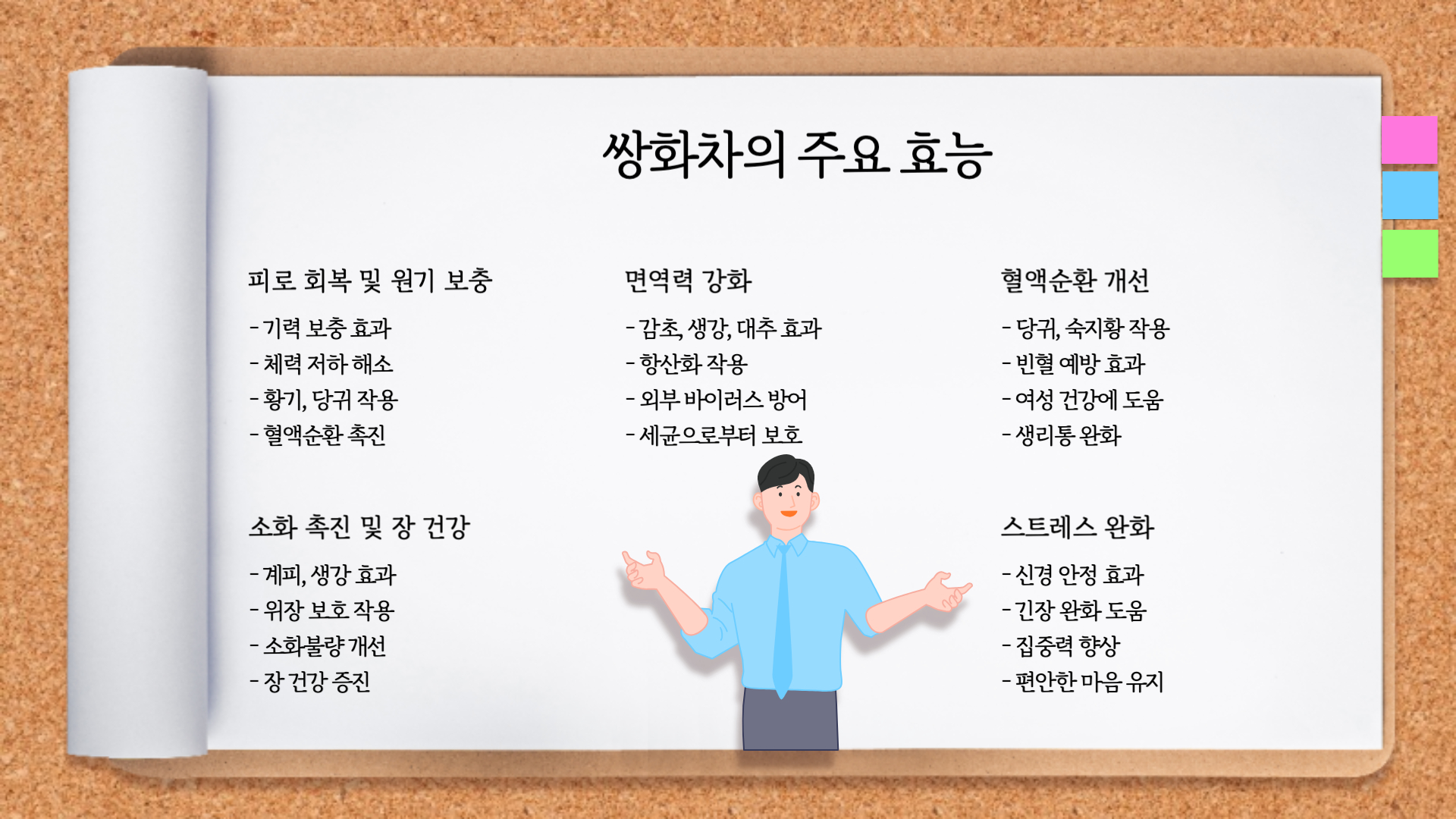 쌍화차-주요-효능-정리