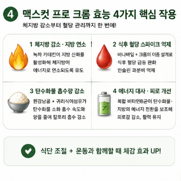 맥스컷-프로-크롬-차이-내돈내산-후기-성분-복용방법