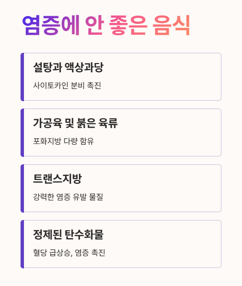 염증에 안좋은 음식