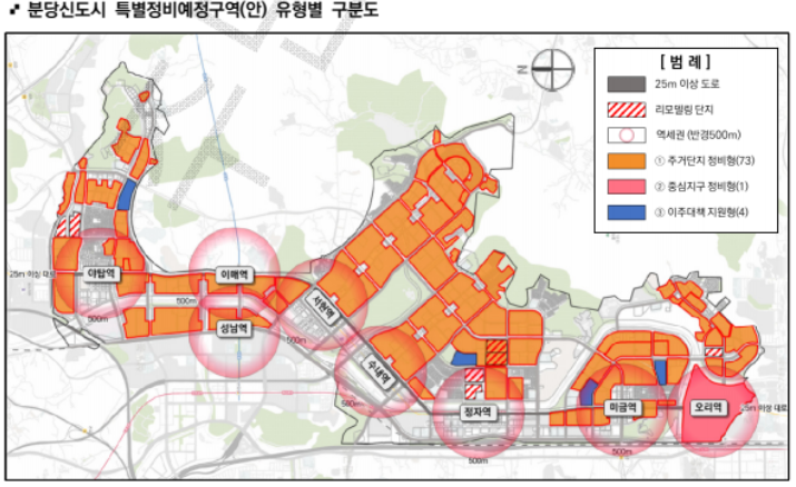분당 재건축 선도지구, 추가분담금 고려 시 어디로 선정될까?
