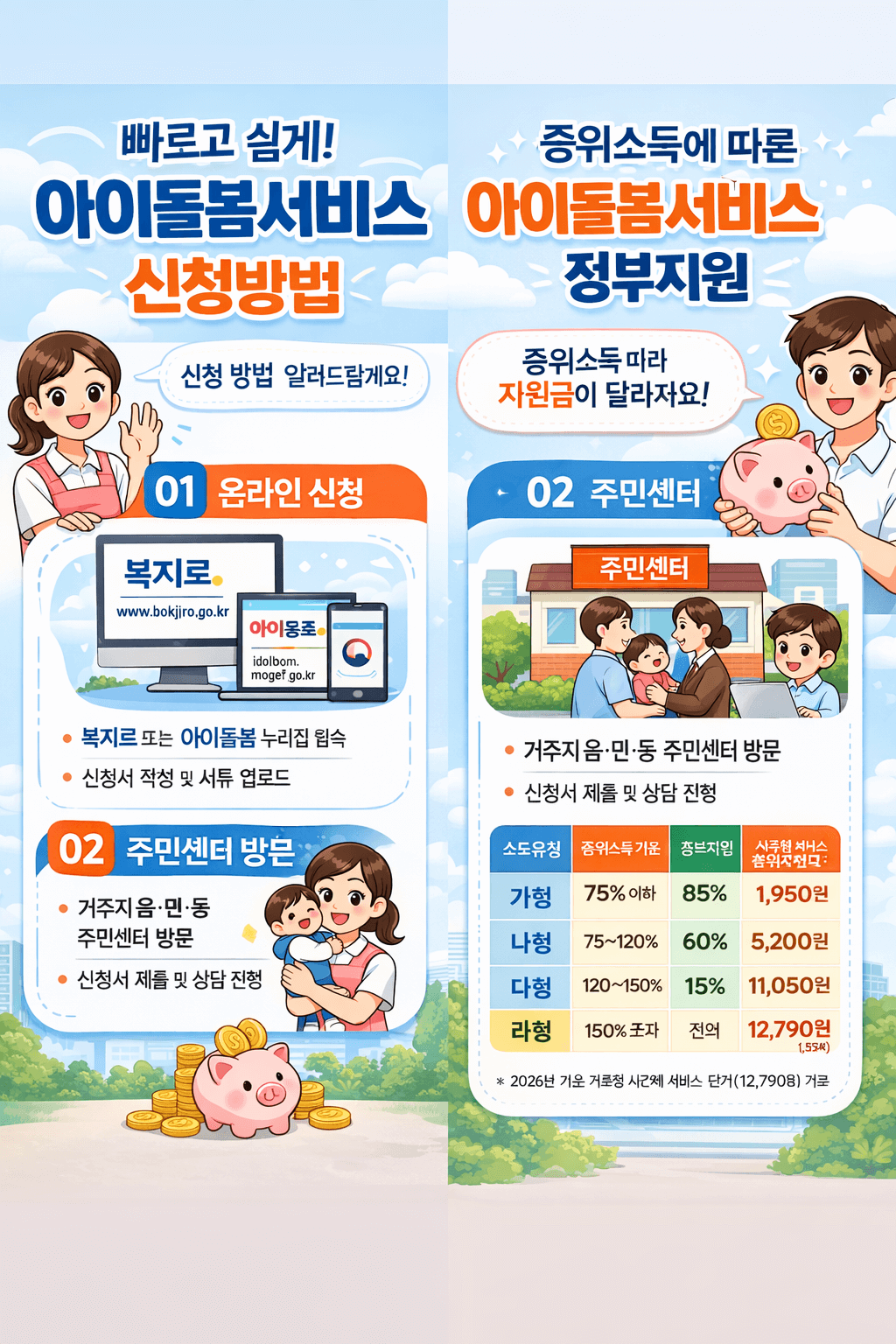 2026 아이돌봄서비스 신청대상