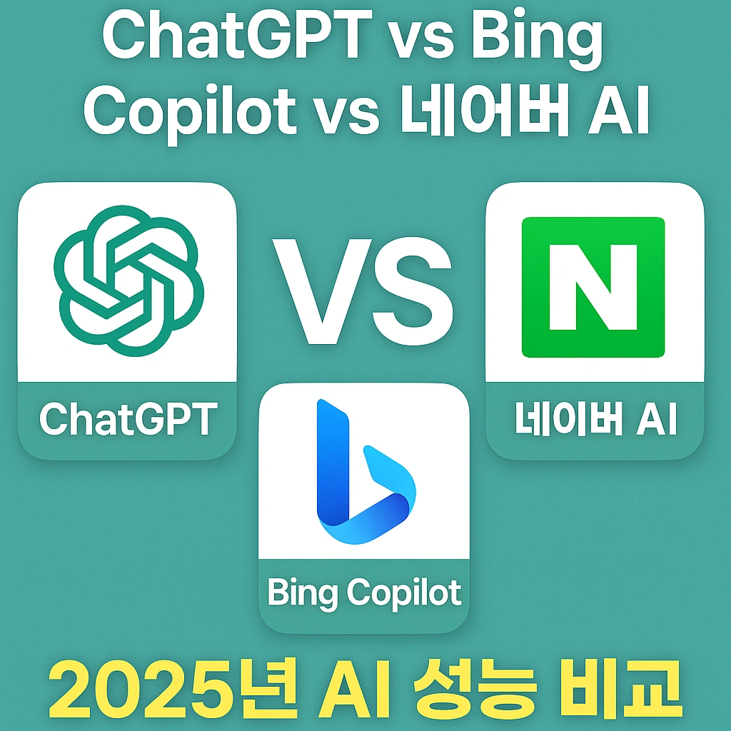 ChatGPT vs Bing Copilot vs 네이버 AI