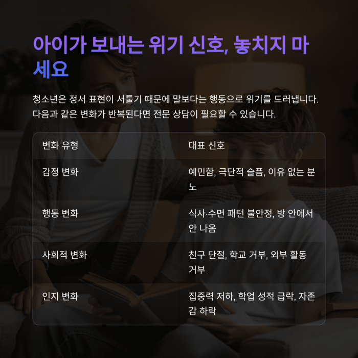건강 의료