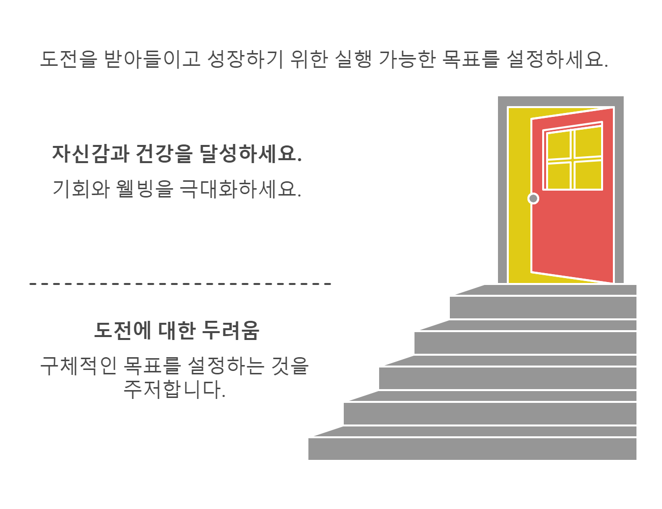2025년 호랑이띠 출생년도별 신년운세