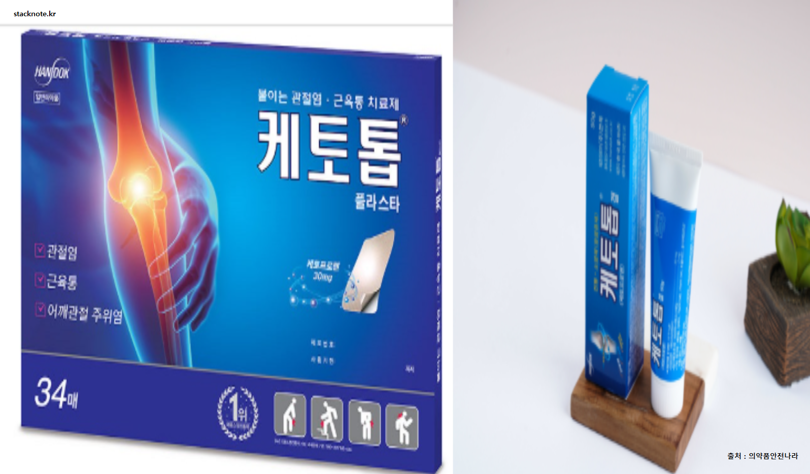 케토톱 플라스타, 겔 종류별 차이점 및 가격 정보 가이드