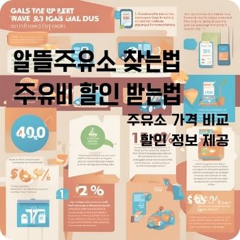 알뜰주유소 할인 찾는법 오피넷앱