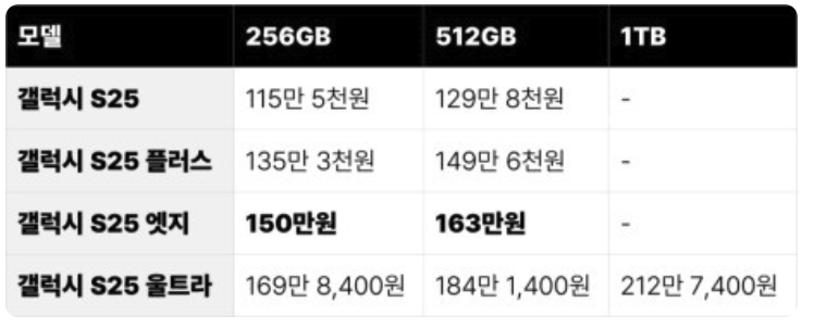 갤럭시 S25 엣지 사전예약