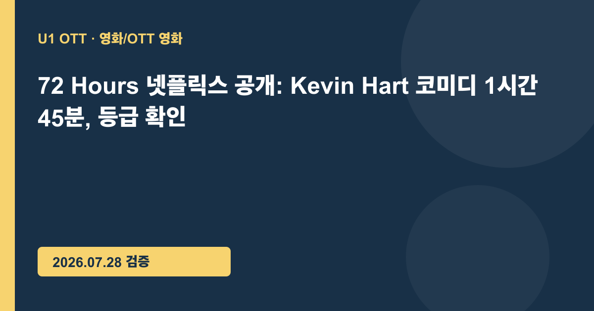 72 Hours 넷플릭스 공개: Kevin Hart 코미디 1시간 45분, 등급 확인 핵심 정보를 정리한 U1 OTT 원본 카드