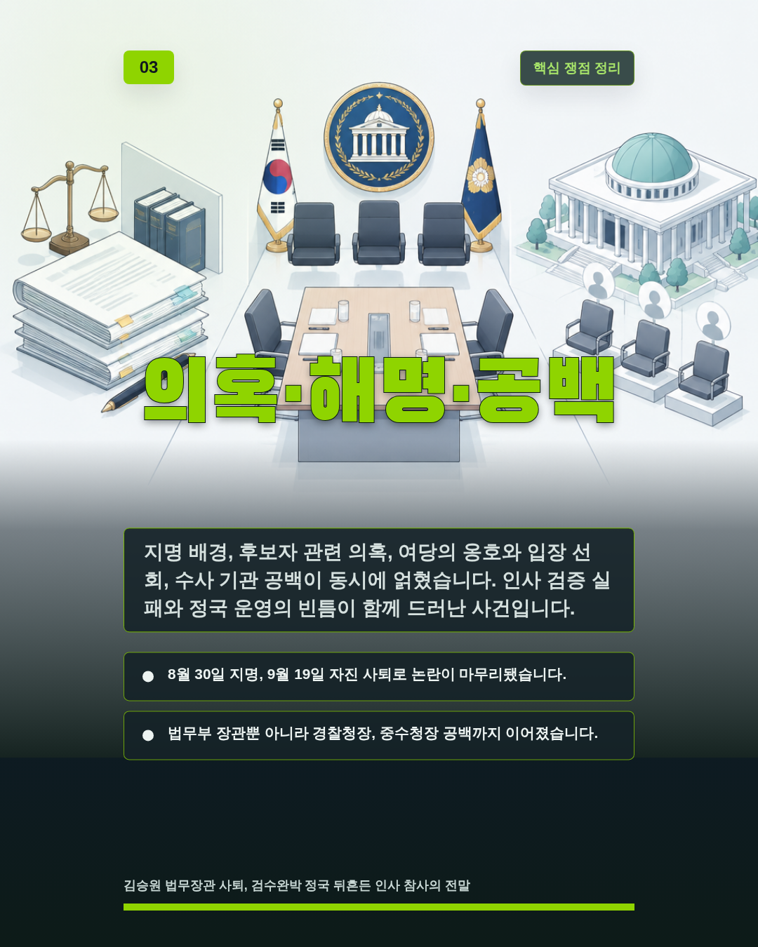 의혹·해명·공백