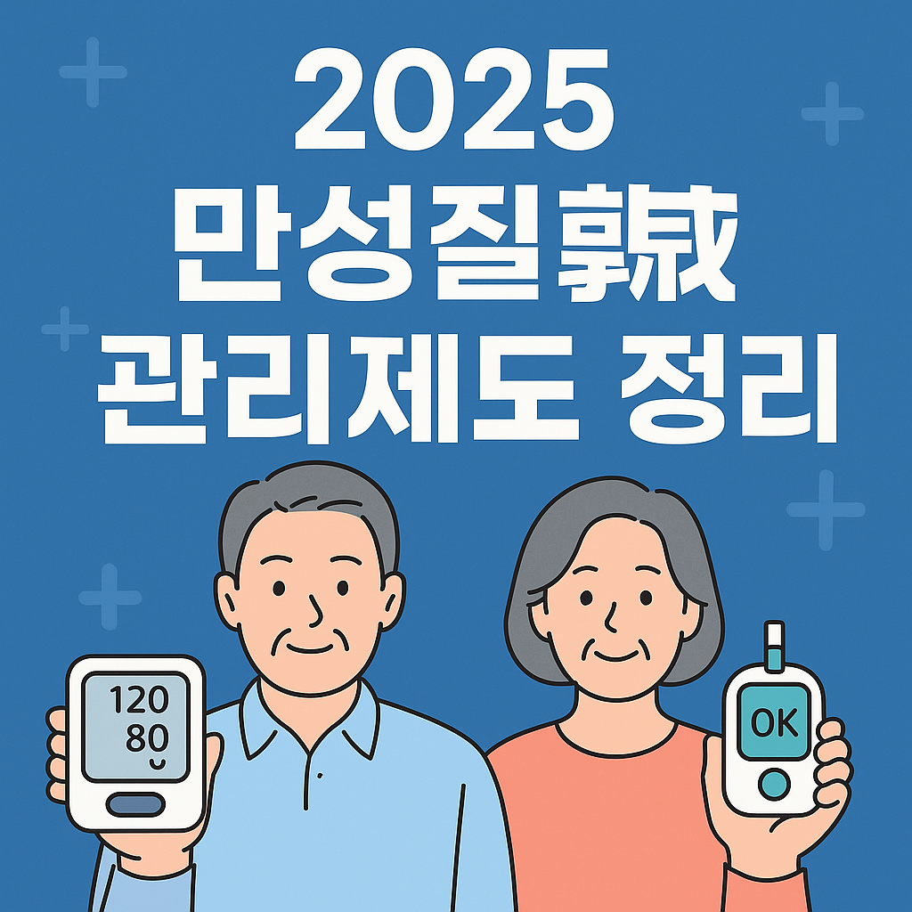 2025 만성질환 관리제도