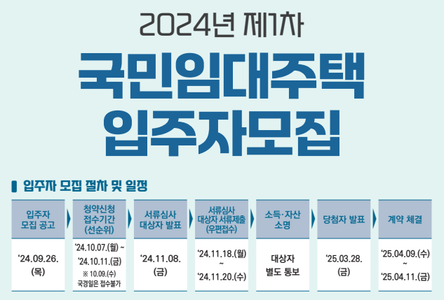 SH 인터넷청약시스템 신청 방법