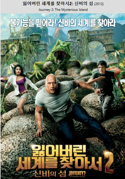 잃어버린 세계를 찾아서 관련된 사진자료