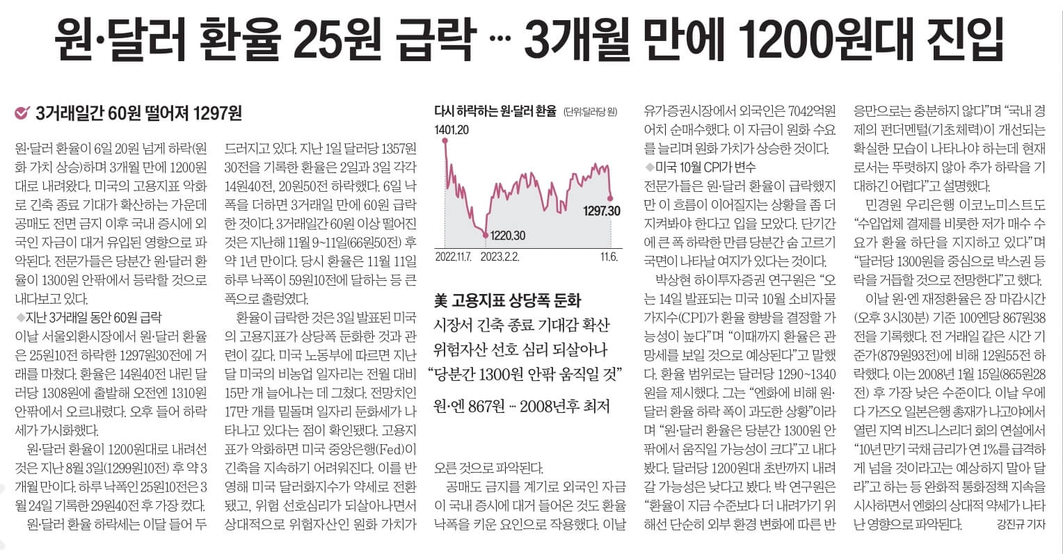 11월 7일 신문스크랩