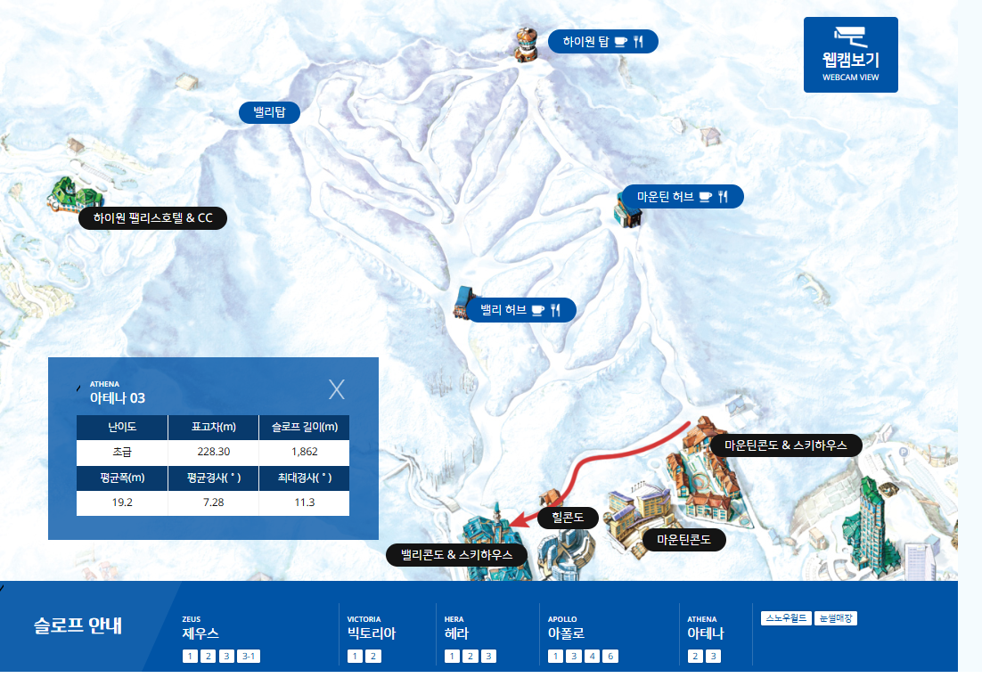 하이원 리조트 리프트
