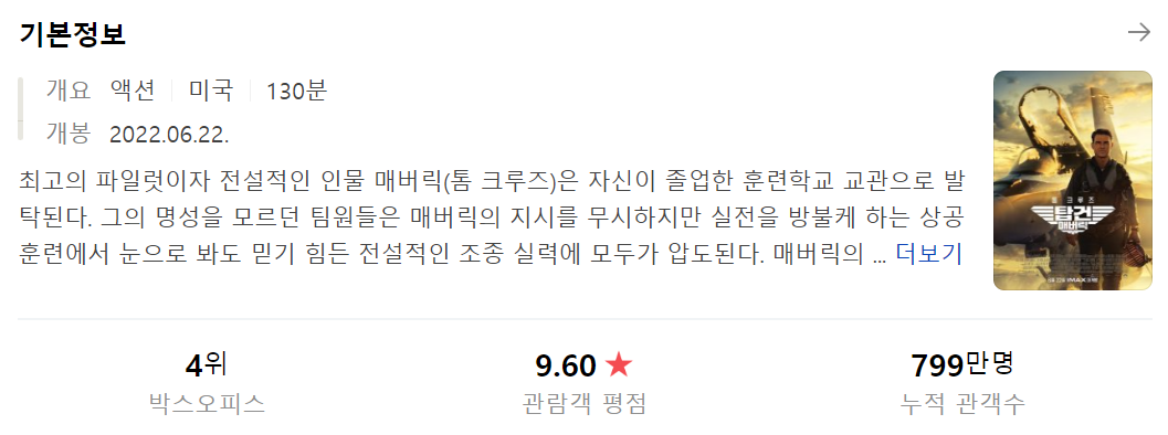 '탑건:매버릭' 영화 정보