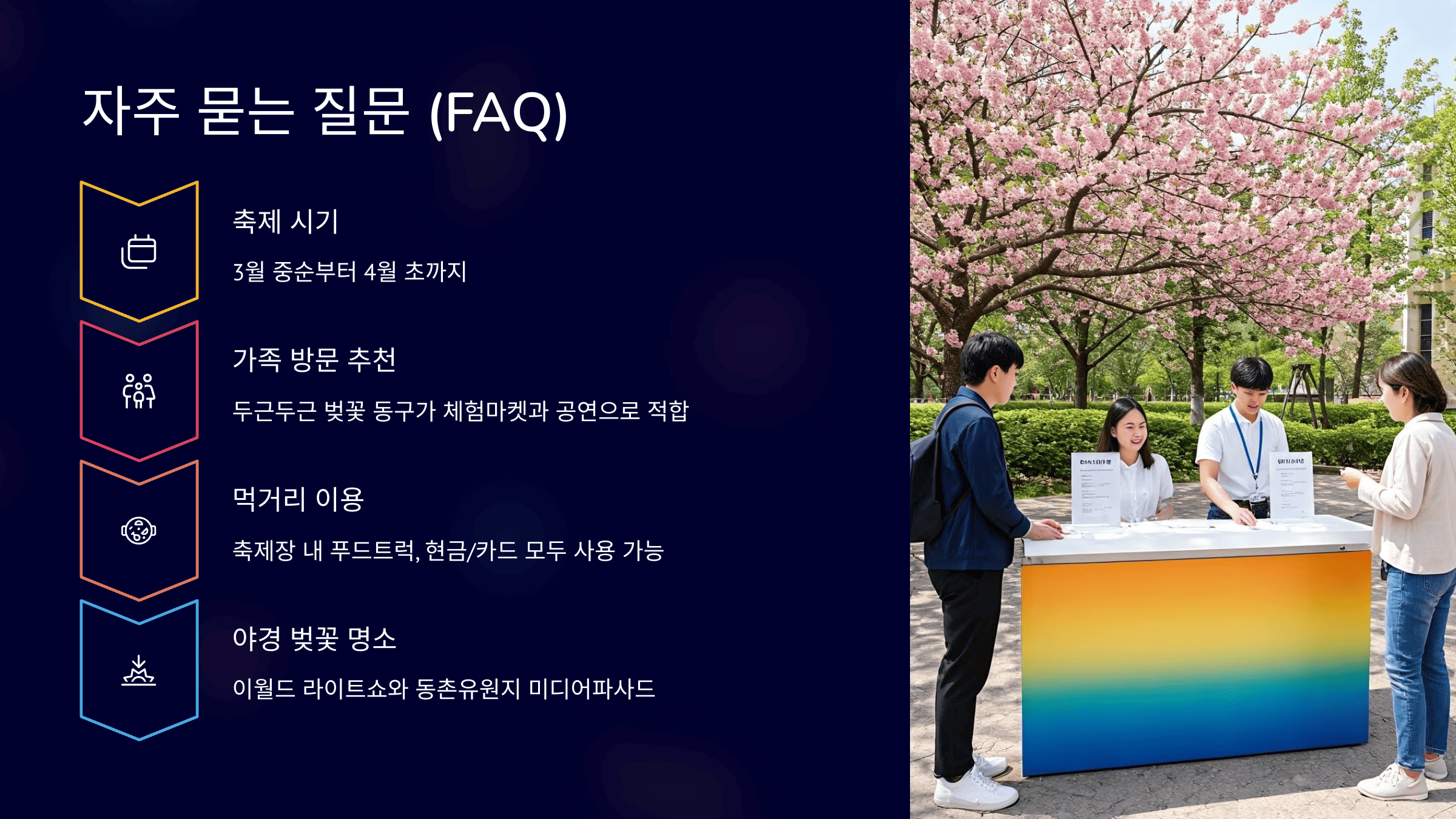 2025 대구 봄축제 완벽 가이드! 벚꽃부터 먹거리, 포토존까지 총정리