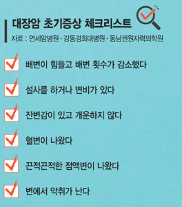 대장암 증상