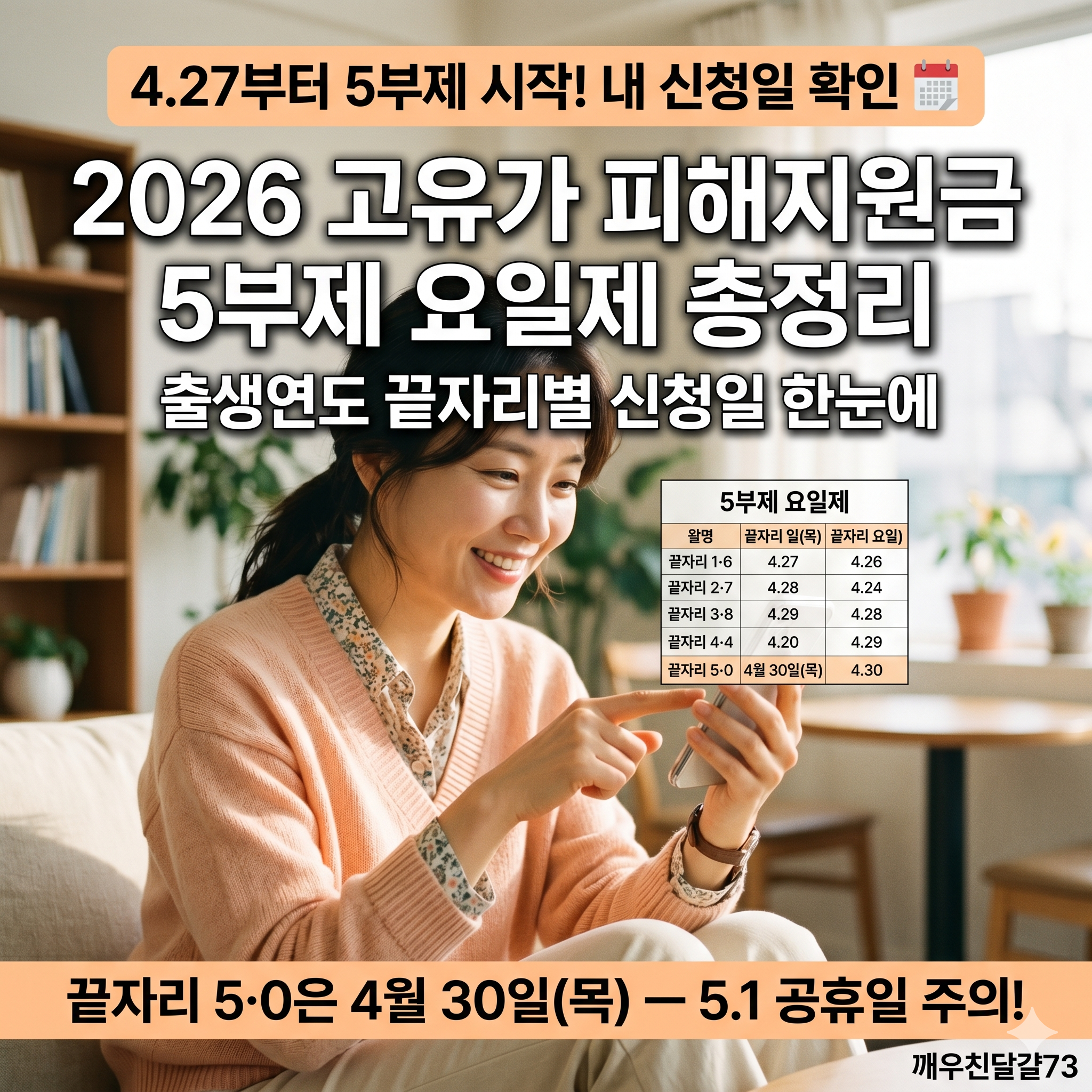 2026 고유가 피해지원금 5부제 요일제 신청일정 완벽 정리 &mdash; 내 출생연도 신청일은?