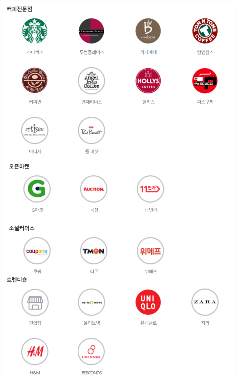 삼성탭탭오카드 패키지 할인 매장