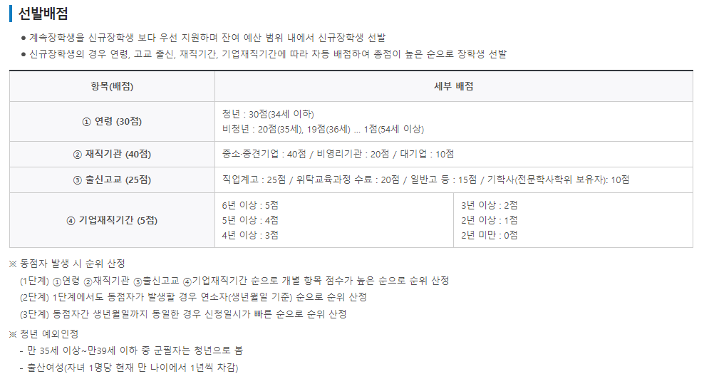 2유형 선발 배점