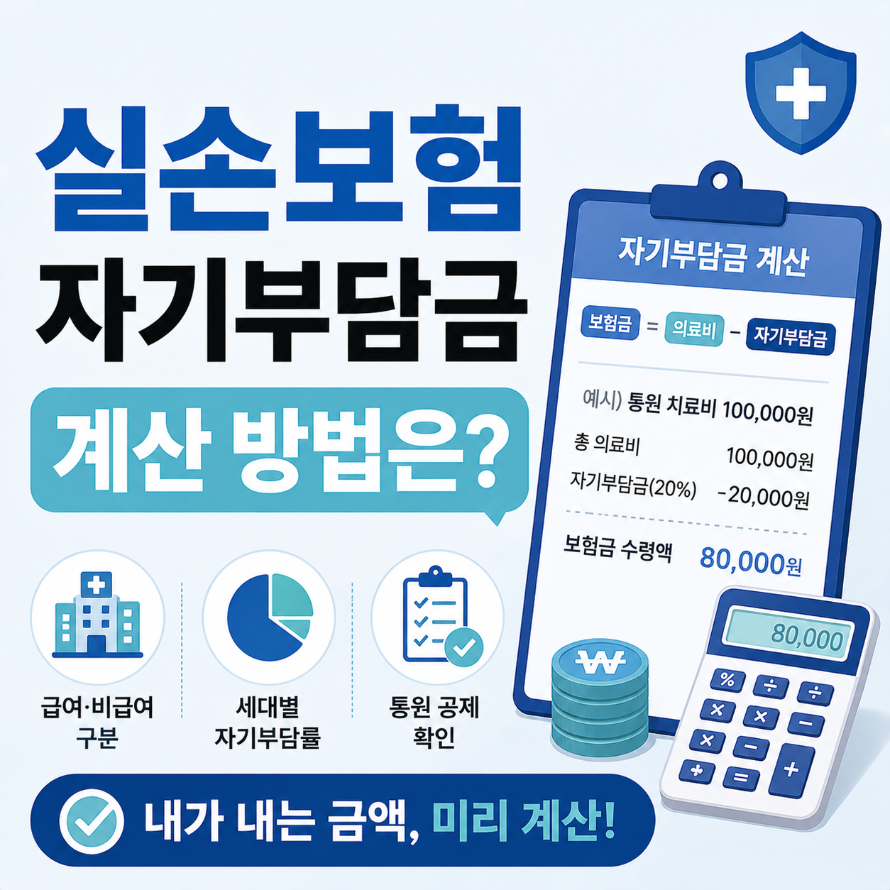 실손보험 자기부담금 계산 방법 안내 이미지