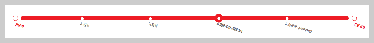 6101번 공항버스-노선도