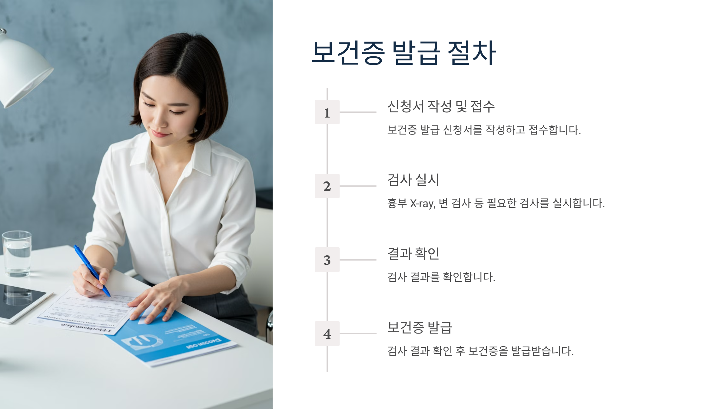 보건증 발급 절차