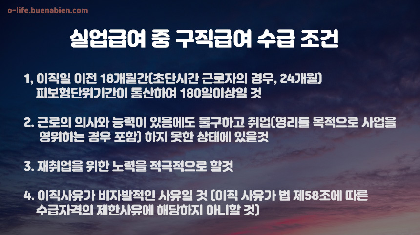 2023 실업급여 조건과 신청방법