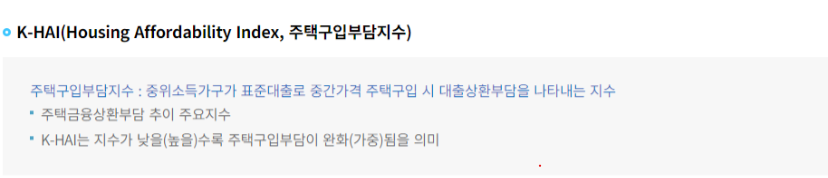주택구입부담지수
