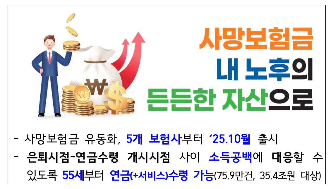 사망보험금 연금 선지급 안내