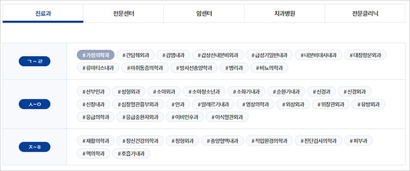 진료과 및 의료진 안내