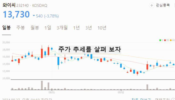 액체 액침냉각 관련주 대장주 테마주 TOP7