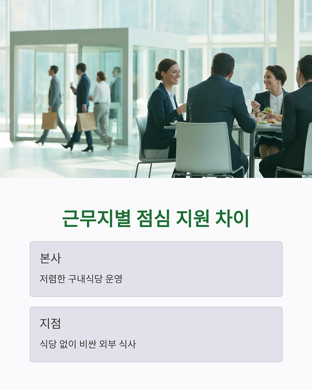 같은 회사, 다른 점심비? 근무지 따라 달라지는 복지 형평성 논란