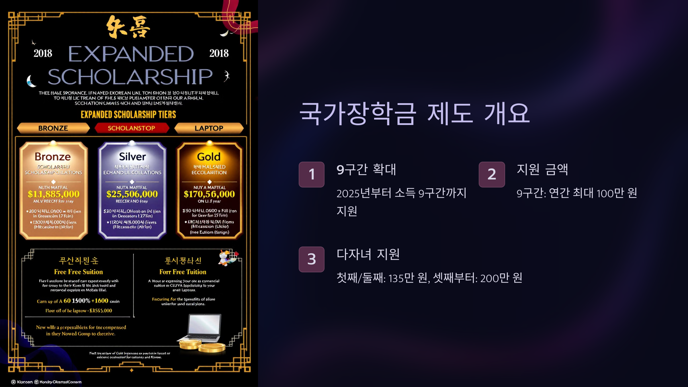 등록금 부담이 한층 완화